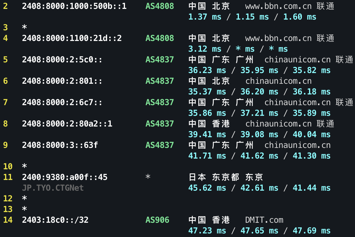 IPv6 去程路由 2